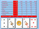 Poker Poker