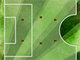 TFS Football TFS Football