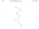 The Bouncing String Game The Bouncing String Game